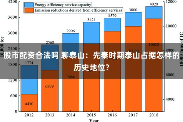 股市配资合法吗 聊泰山：先秦时期泰山占据怎样的历史地位？