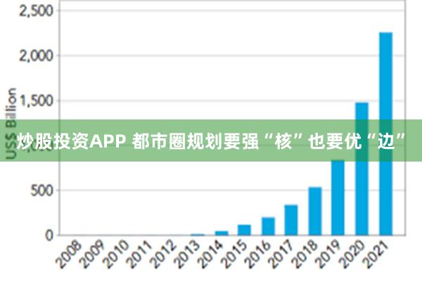 炒股投资APP 都市圈规划要强“核”也要优“边”