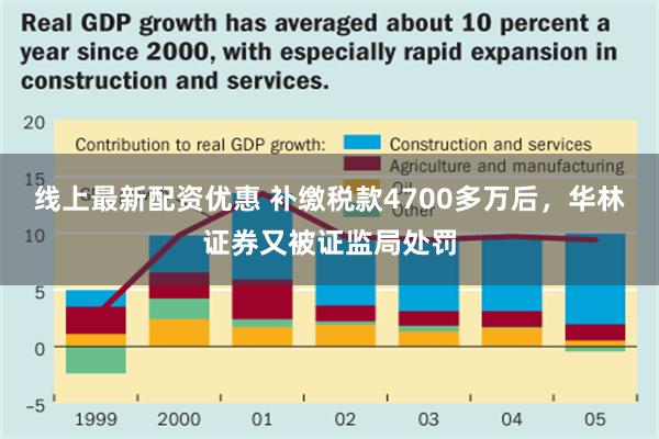 线上最新配资优惠 补缴税款4700多万后，华林证券又被证