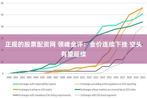 正规的股票配资网 领峰金评：金价连续下挫 空头有望延续