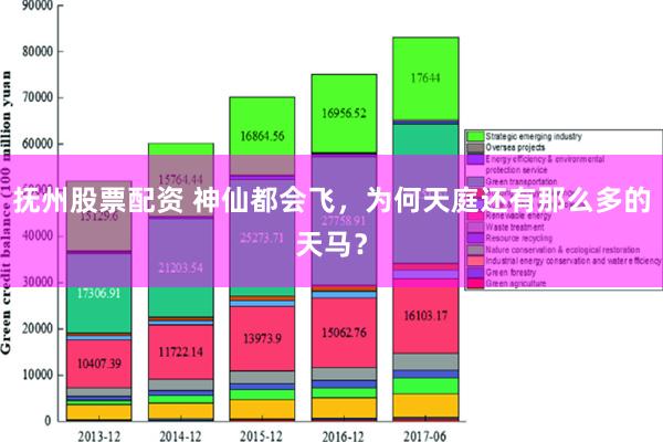 抚州股票配资 神仙都会飞，为何天庭还有那么多的天马？