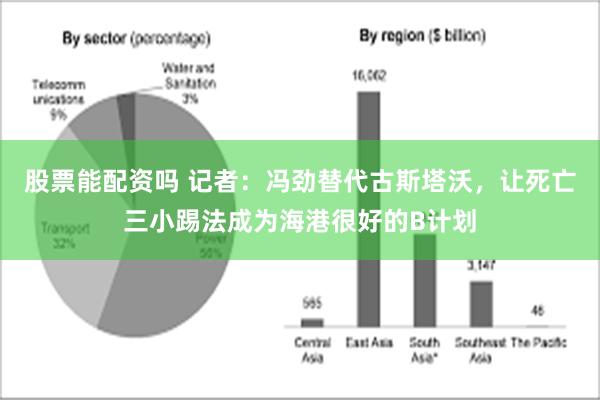 股票能配资吗 记者：冯劲替代古斯塔沃，让死亡三小踢法成为海港很好的B计划