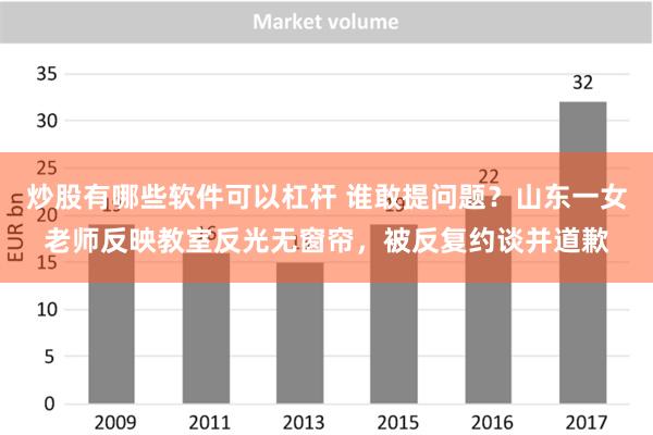 炒股有哪些软件可以杠杆 谁敢提问题？山东一女老师反映教室反光无窗帘，被反复约谈并道歉